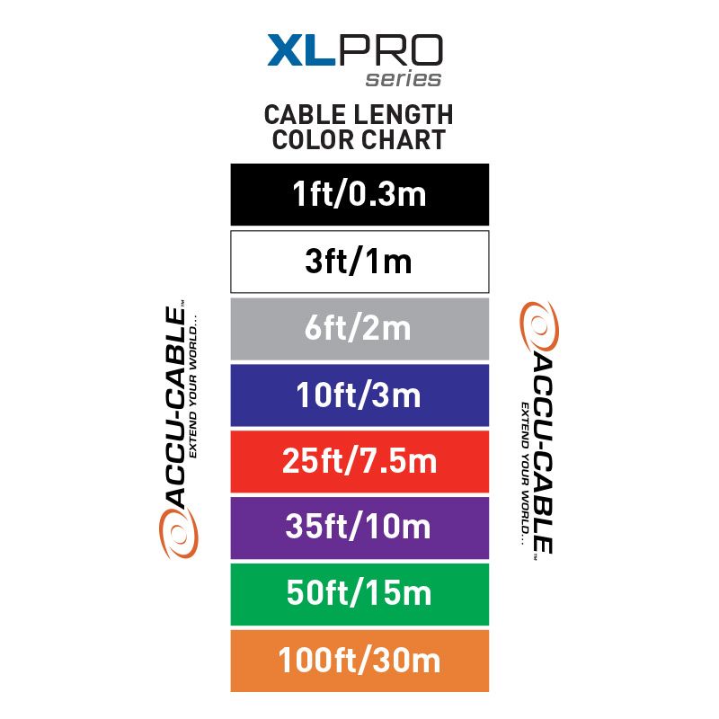 Accu-Cable XLPRO-100