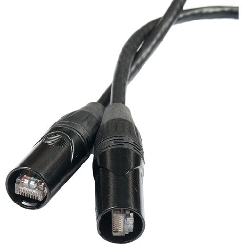 Accu-Cable CAT303